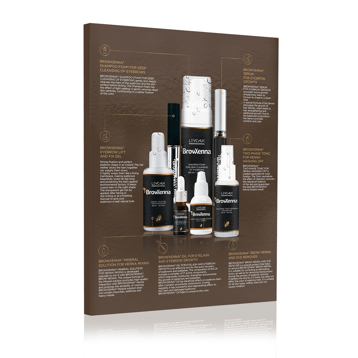 Produkty BX Brow Xenna Color Palette
